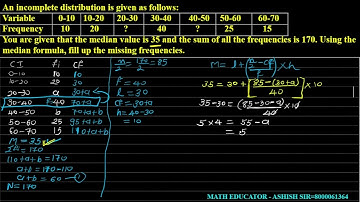 An incomplete distribution is given as follows: Variable   0-10 10-20  20-30 30-40 40-50 50-60 60-70