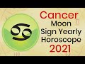 Cancer Moon Sign Yearly Horoscope 2021 - Cancer 2021 Astrology