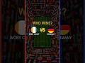 Germany vs Ivory Coast 7-5 | FIFA World Cup 2026 Simulation