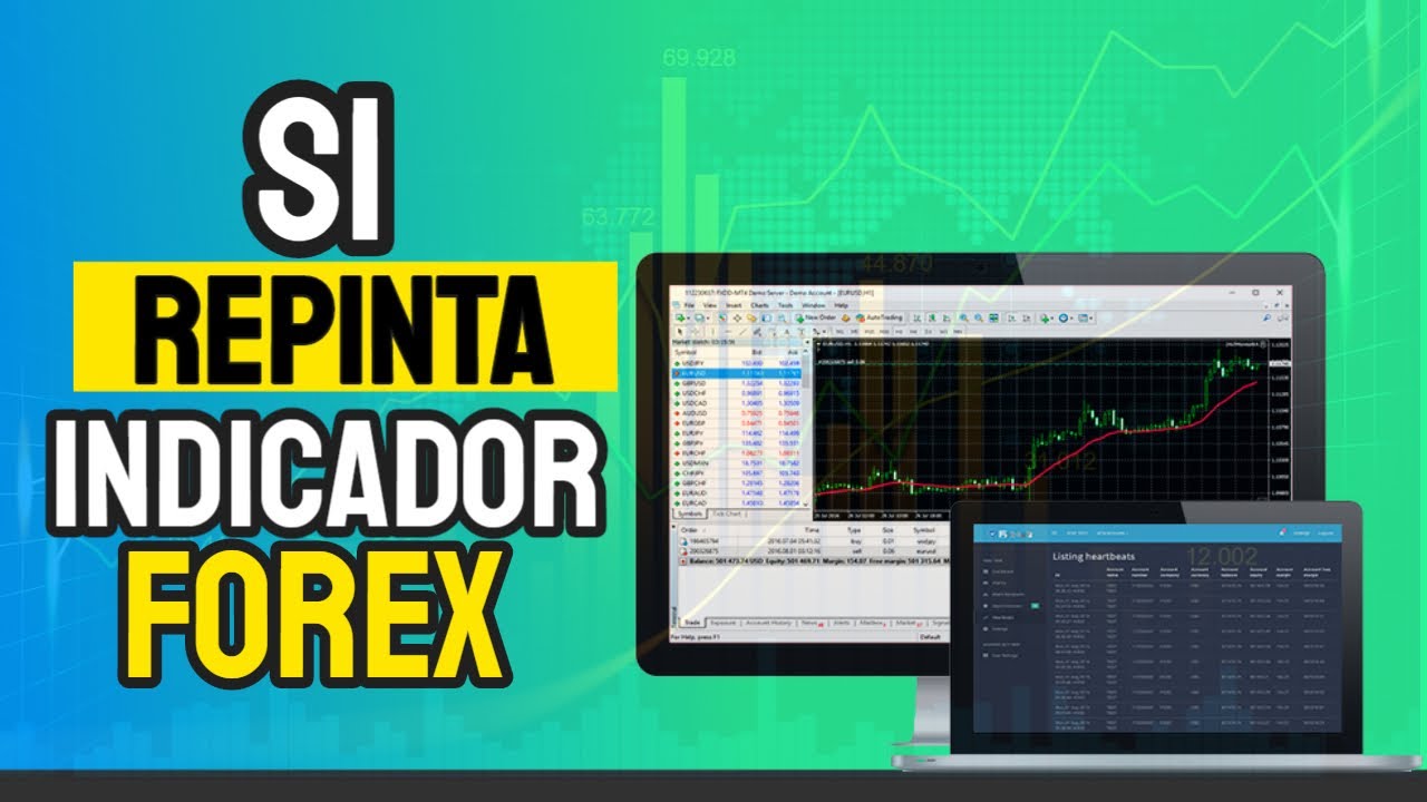 Este Indicador Forex Si Repinta Pero Puede Dar Buenos Resultados - YouTube