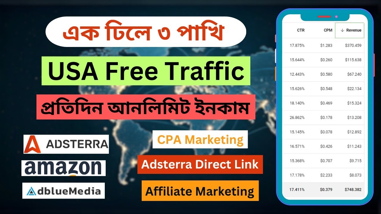 Mastering Affiliate Marketing with Adsterra | earning zone bd | amazon affiliate marketing bangla