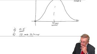 Cima Ba2 The Normal Distribution You