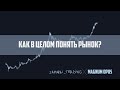 Как в целом понять рынок?  [samurai_trading X Magnum Opus]