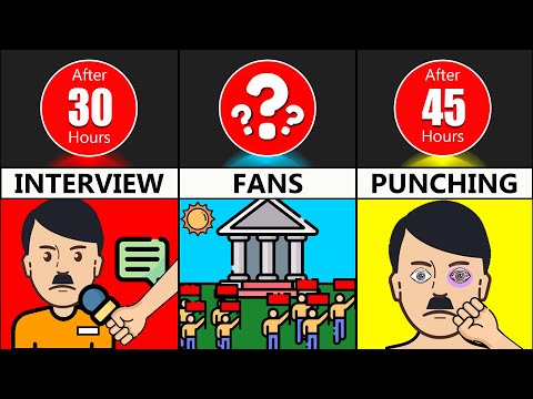 Видео: Timeline: What If Hitler Woke Up Today?