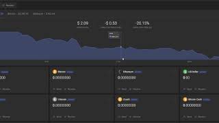 How to create a smart contract on Waves Platform - Part 2: Setting a smart account