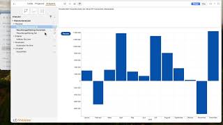 Analys av SIE-filer i LEANalyser del 1 av 3