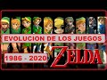 EVOLUCION de los JUEGOS de ZELDA 1986 - 2020