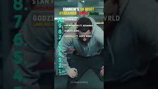 These Are Eminem’s Most Streamed Songs… But Are They His Best?