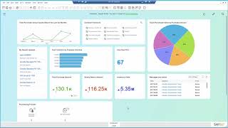 SAP Business One Purchasing Demo