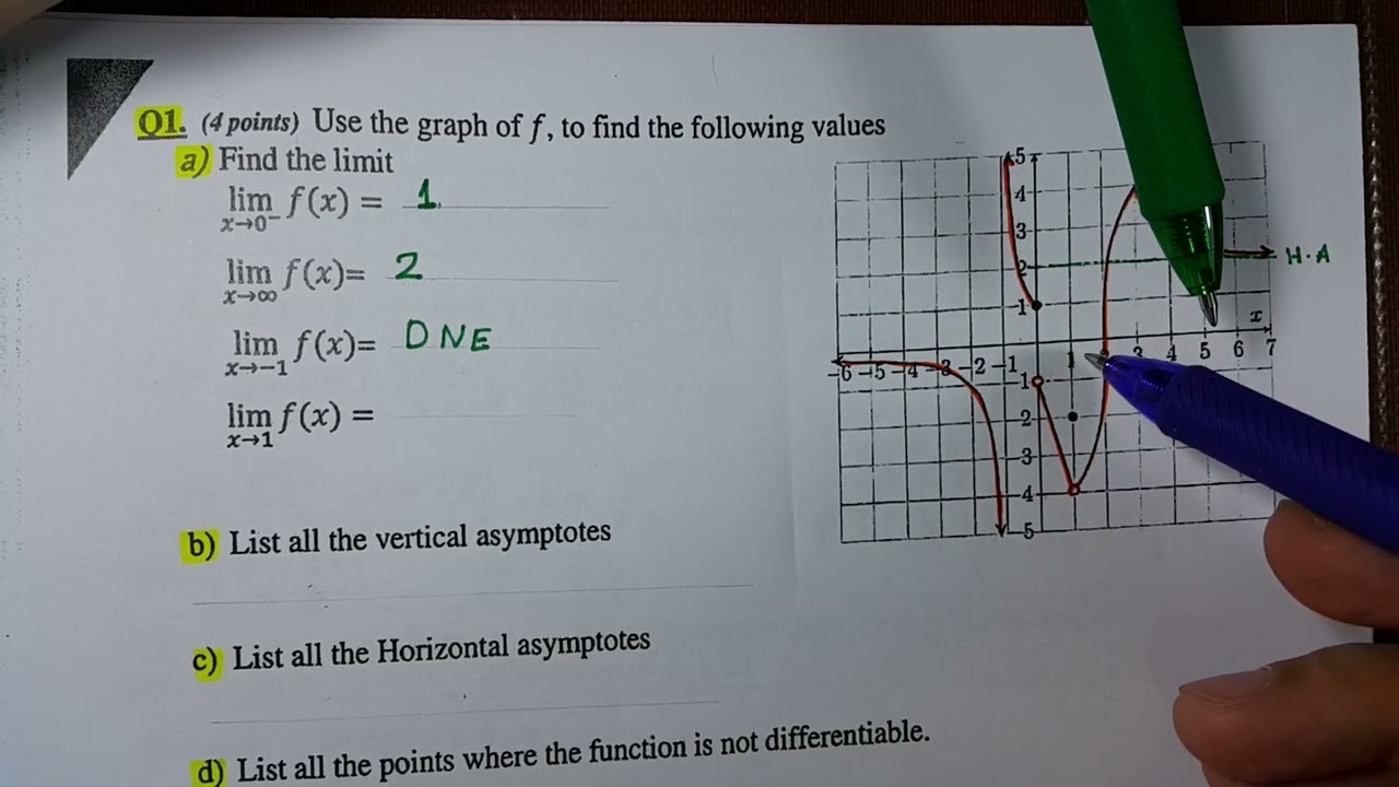 Major Exam 1 Term 231 part 1جامعة الأمير سلطان math 111 calc 1 -psu