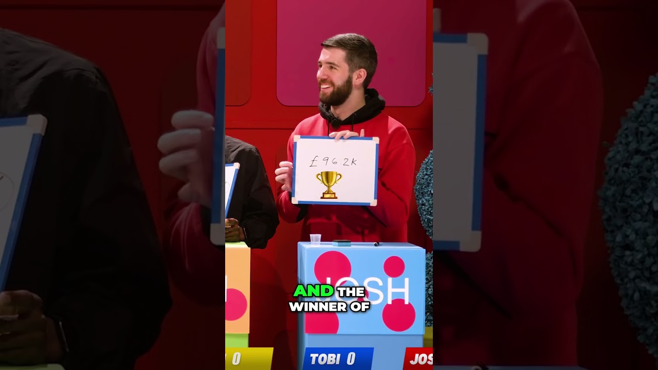 Game Show Price Reveal: Who Guessed Closest?