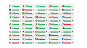Using NetNanny to protect your families