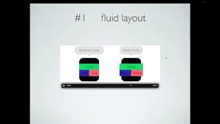 Responsive Web Design Basics (4-20-2026) | CIS211