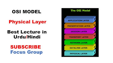 Physical Layer | OSI Model | Lecture in Urdu/Hindi