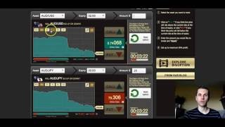 Binary Options Pro Signals Review 2016