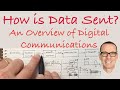 How Data Is Sent in Digital Communications 📡