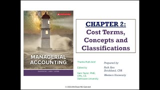 Manufacturing Cost Categories (DM, DL, & MOH) | Chapter 2 | Managerial Accounting