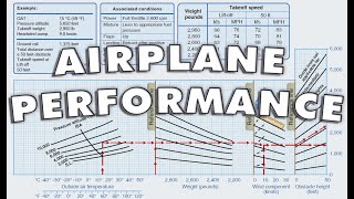 Airplane Performance | PPGS screenshot 4