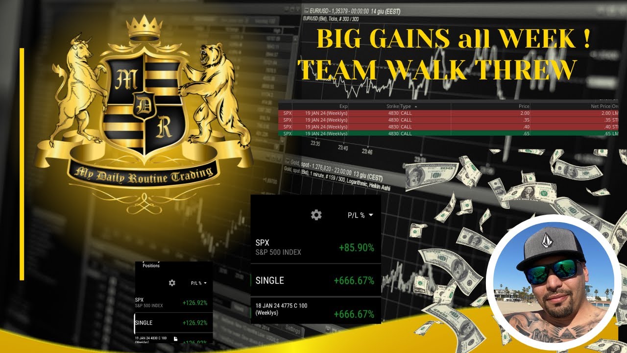 SPX SPY LIVE OPTIONS DAY TRADING WALK TEAM THREW #spx #spy #qqq # ...