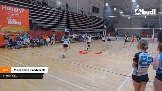 Mackenzie Top 10 kills 2026