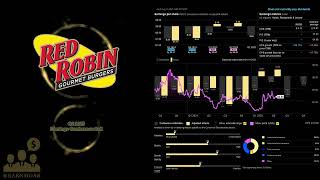 $RRGB Red Robin Gourmet Burgers Q2 2025 Earnings Conference Call