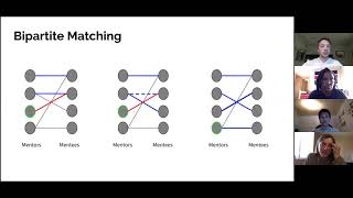 Computer Science Capstone Conference: Whitman Mentor Program Matching