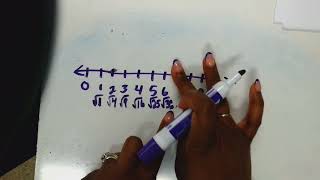 Q1W2 Wed M8: Estimating Roots