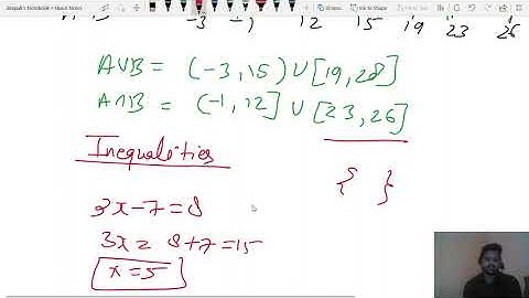 Inequalities Basic maths IIT JEE by deepak kumar