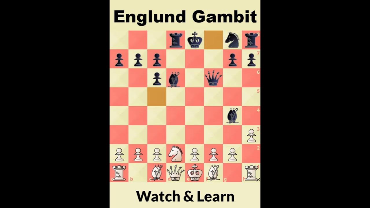 Энглунд гамбит. Englund Gambit. Гамбит энглунда