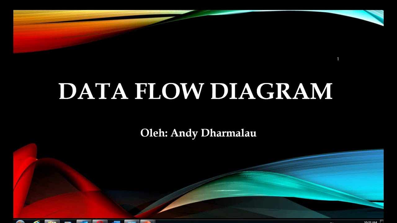 Perancangan Terstruktur Dengan Diagram DFD