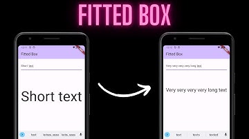 Flutter FittedBox - Widget ScaleDown
