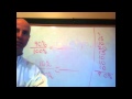 MTEL Test Prep ~ Venn Diagram Problem ~  Chris Abraham