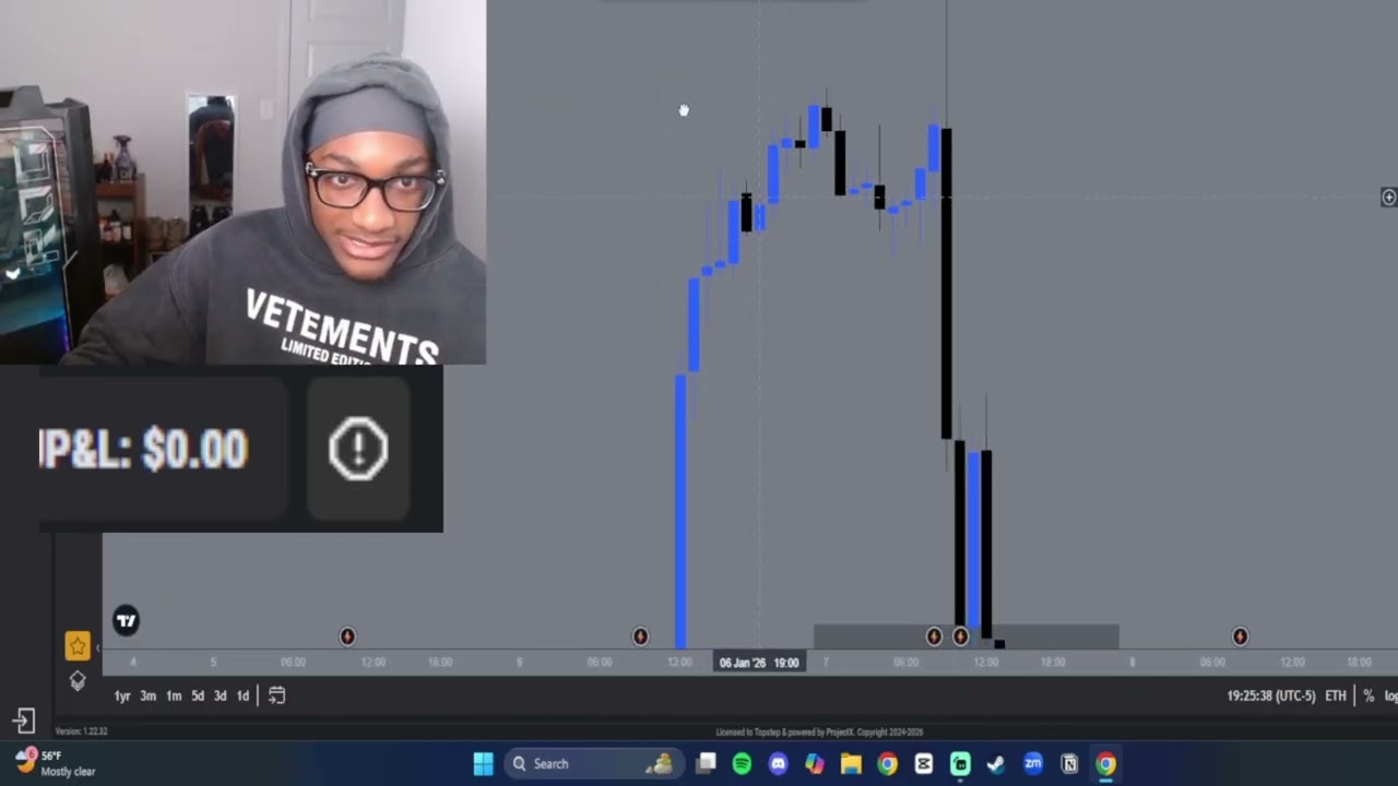 CRASH COURSE PT 2 Market Structure