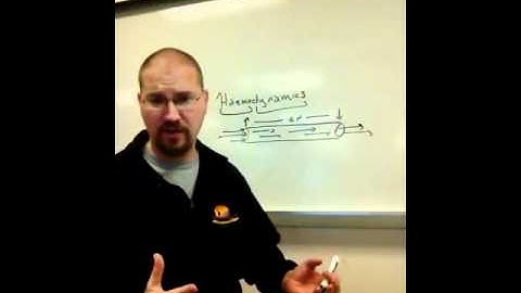 Haemodynamics Part 1