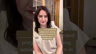 Abortion Facts - #AbortionAwareness #DrSadaf #intimacycoach #womenhealth #pregnancy #explore #shorts