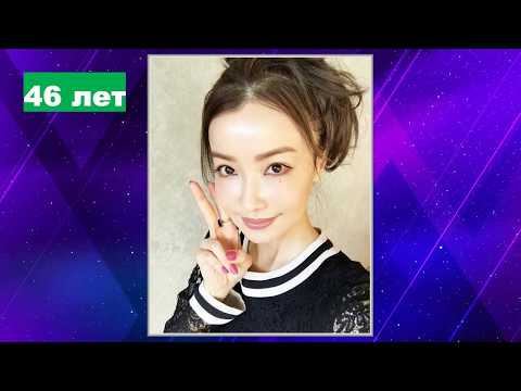 20 СЕКРЕТОВ ВЕЧНОЙ МОЛОДОСТИ