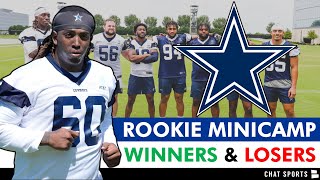 Dallas Cowboys Rookie Minicamp Winners & Losers Ft. Tyler Guyton, Cooper Beebe, Mike Hohensee | 2024