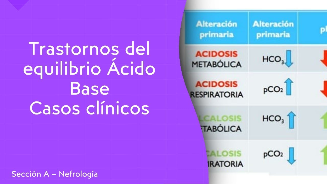 MEDICINA II (FASE 2): CLASE N°5 TRASTORNOS DEL EQUILIBRIO ÁCIDO BASE
