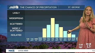 May get wet at end of week - Monday, August 28