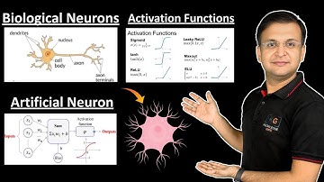 4.1 Biological Neuron and Artificial Neuron in Machine Learning in Hindi