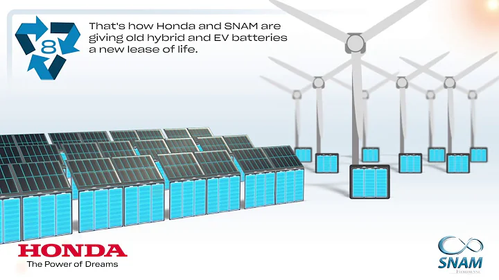 HONDA HYBRID & EV BATTERIES GET ‘SECOND LIFE’ IN NEW RECYCLING INITIATIVE
