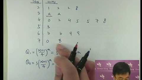 Herman Yeung - DSE Maths (Core) PP 2018/II/Q30 (D天書內容)