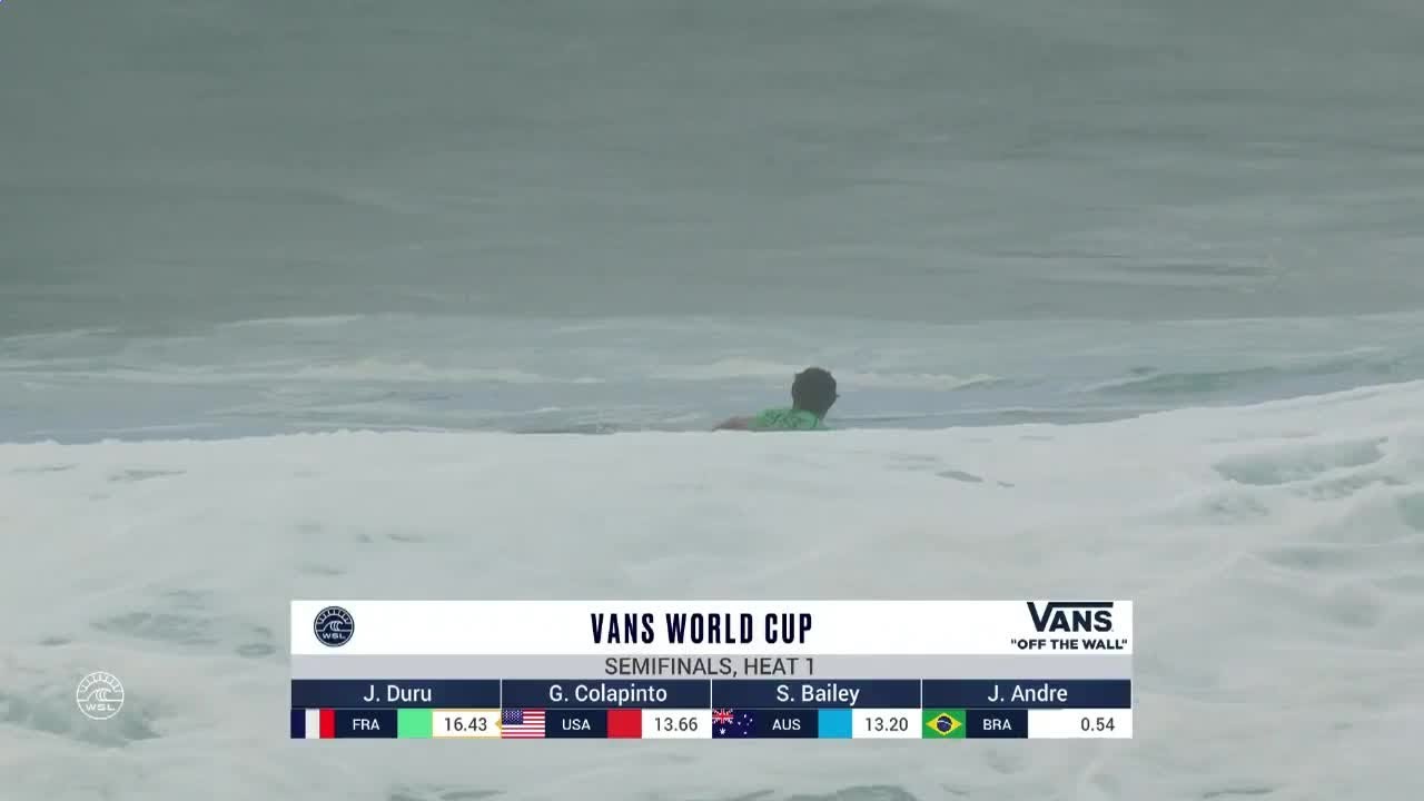 promise rings Vans World Cup, Men's Qualifying Series - Semifinals heat 1