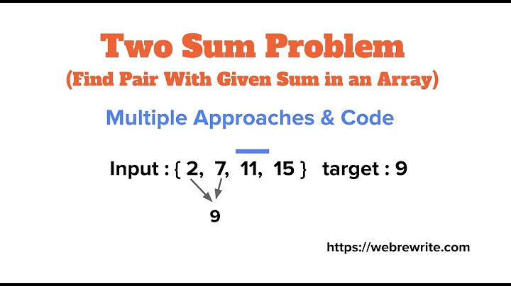 Two Sum Problem Java Code | Two Sum LeetCode | Find Pair in Array with Given Sum