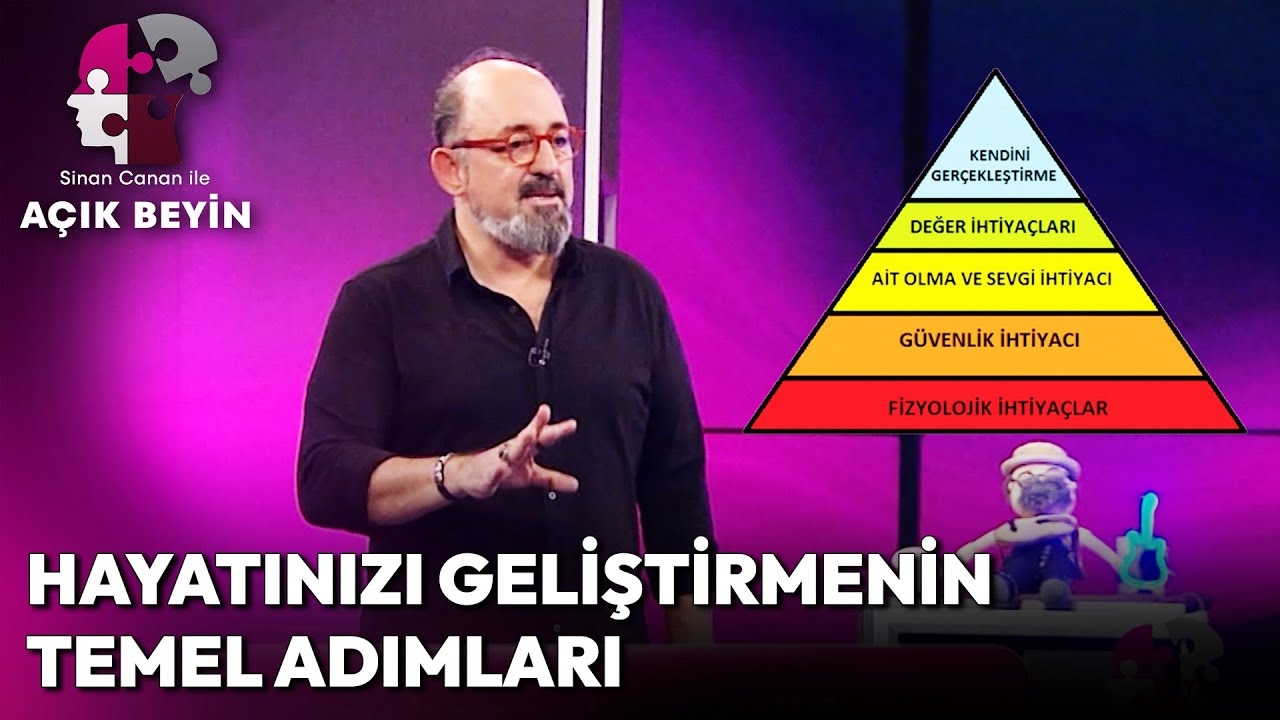 Maslow'un İhtiyaçlar Hiyerarşisi Nedir? | Sinan Canan ile Açık Beyin