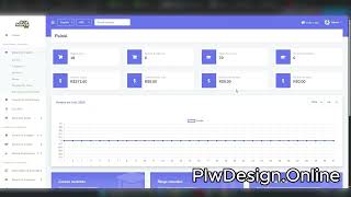 Transforme Seu Site de Cursos com PHP em 2026! 🚀💻