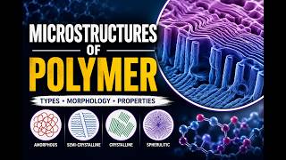 Polymer Microstructures part 01 | The Secret Blueprint of Plastics