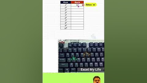 Excel Superscript Shortcut You’ll Wish You Knew Sooner! 🚀 | #ExcelTips #ExcelSuperscript #viral #fb