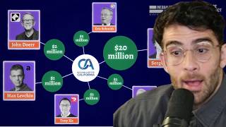 The Real Reason Billionaires Don't Want A Wealth Tax | Hasanabi Reacts