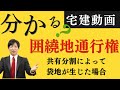 囲繞地通行権(共有分割によって袋地が生じた場合)